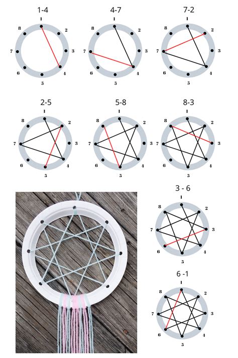 dreamcatcher patterns step by step.
